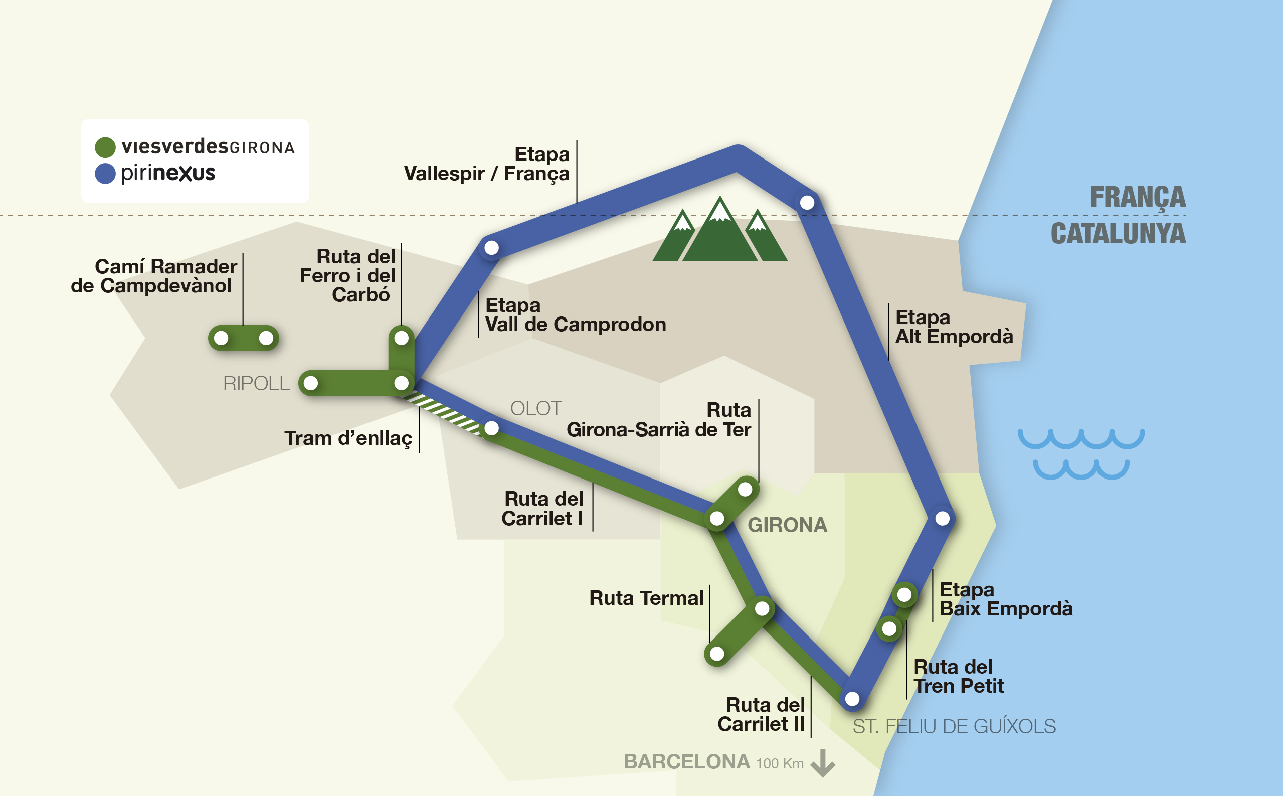 Mapa interactiu de les rutes vies verdes i pirinexus