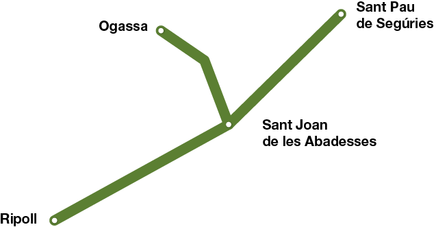 Mapa pueblos Ruta del Hierro y del Carbón