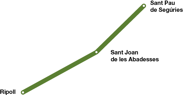 Mapa pueblos Ruta del Hierro y del Carbón