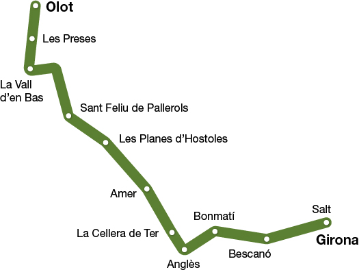 Route du Petit Train I schema