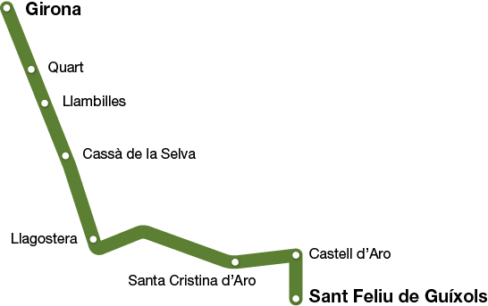 Mapa pueblos ruta Carrilet II