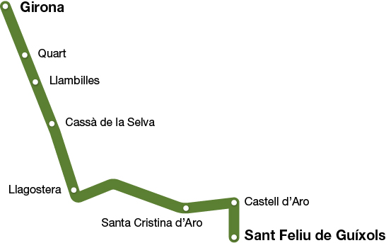 Mapa pobles Ruta del Carrilet II