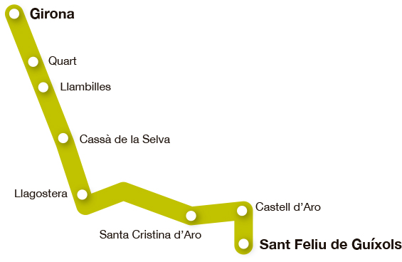 Mapa pueblos ruta Carrilet II
