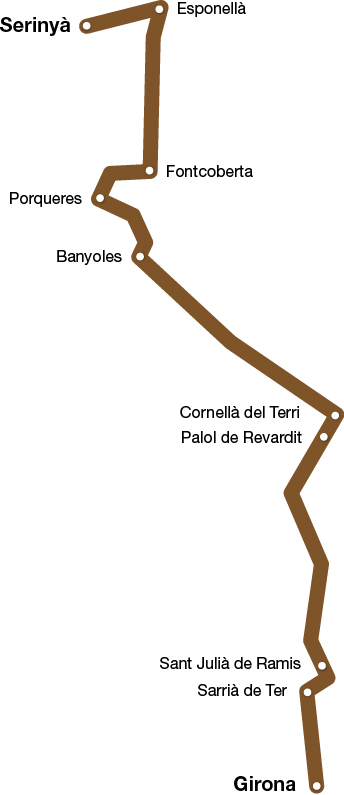 Route Girona - Sarrià de Ter schema