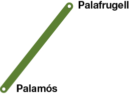 Mapa pueblos Ruta del Tren Petit