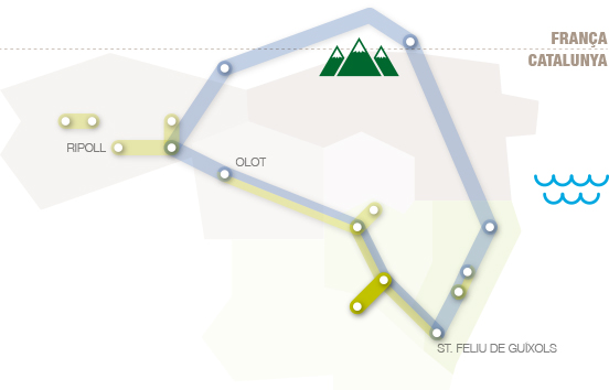 situació ruta Termal