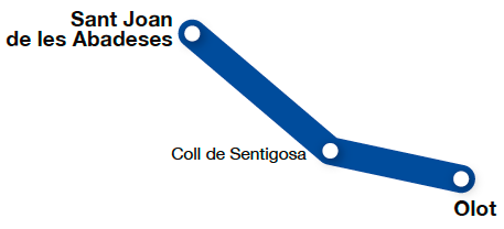 Mapa pueblos tramo de enlace Olot - Sant Joan de les Abadesses