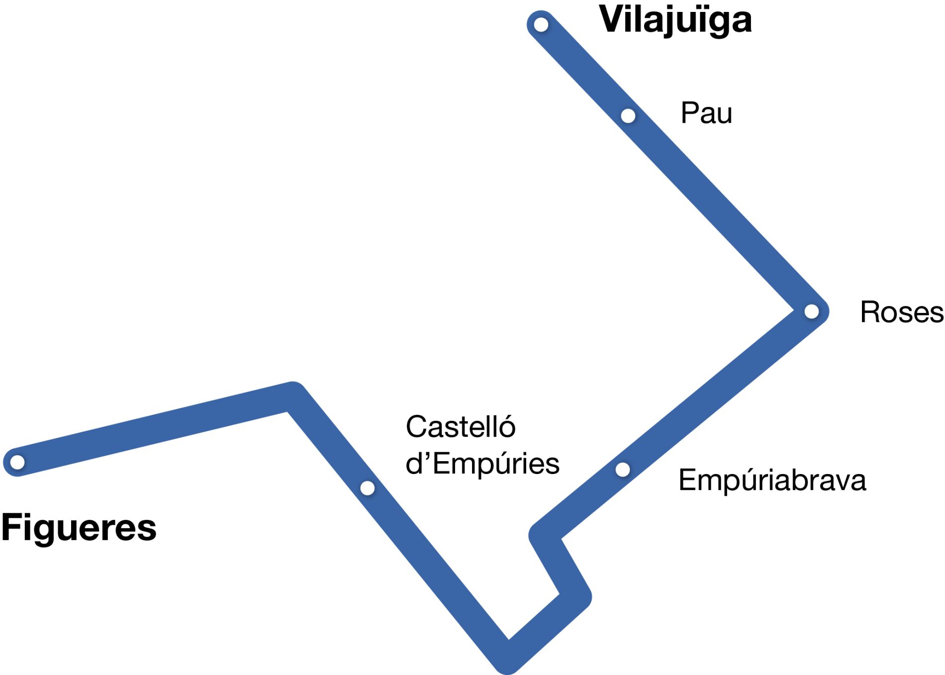 Mapa pobles ruta Pirinexus Litoral Bicitranscat