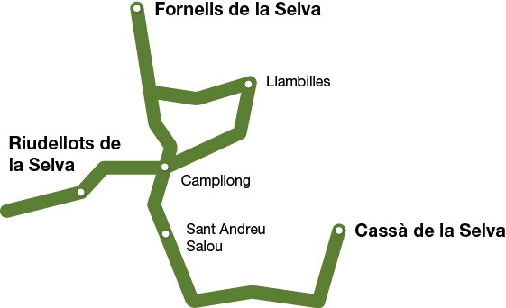Mapa pueblos ruta Pla del Gironès Sud