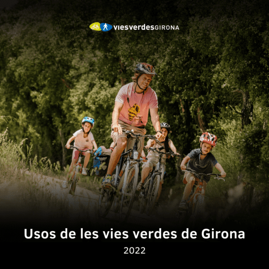 Usos de les vies verdes de Girona 2022
