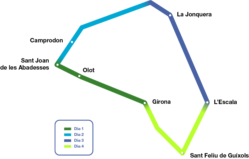 Pirinexus route map (4  days)