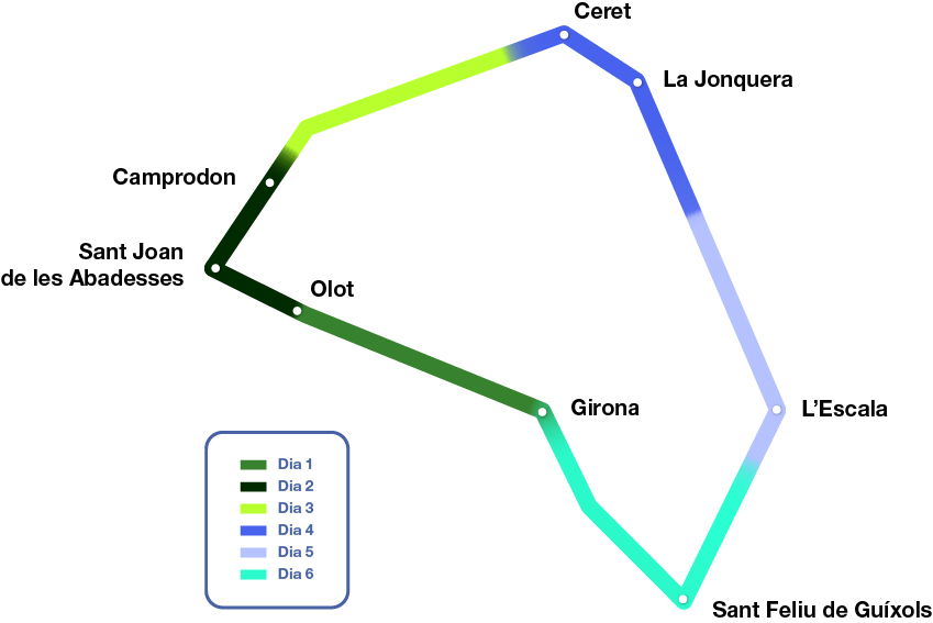 Mapa pobles Pirinexus 6 dies