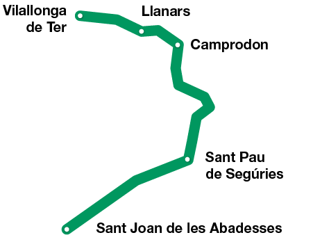 Mapa pobles via verda Camprodon - Vilallonga de Ter